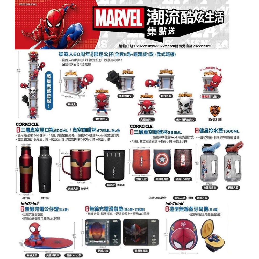 7-11 MARVEL 蜘蛛人60周年 滑板 薩諾斯暖腳靴 置物盒 無線鍵盤 無線滑鼠 磁吸充電盤 真空咖啡杯-細節圖2