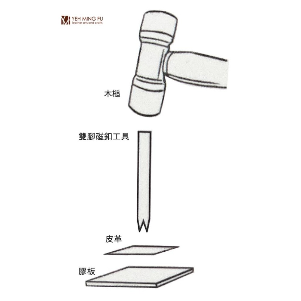 【10*5mm雙腳磁釦工具(用於18mm磁釦)】磁釦叉斬/磁釦輔助斬《葉明福皮革創作工房》-細節圖3