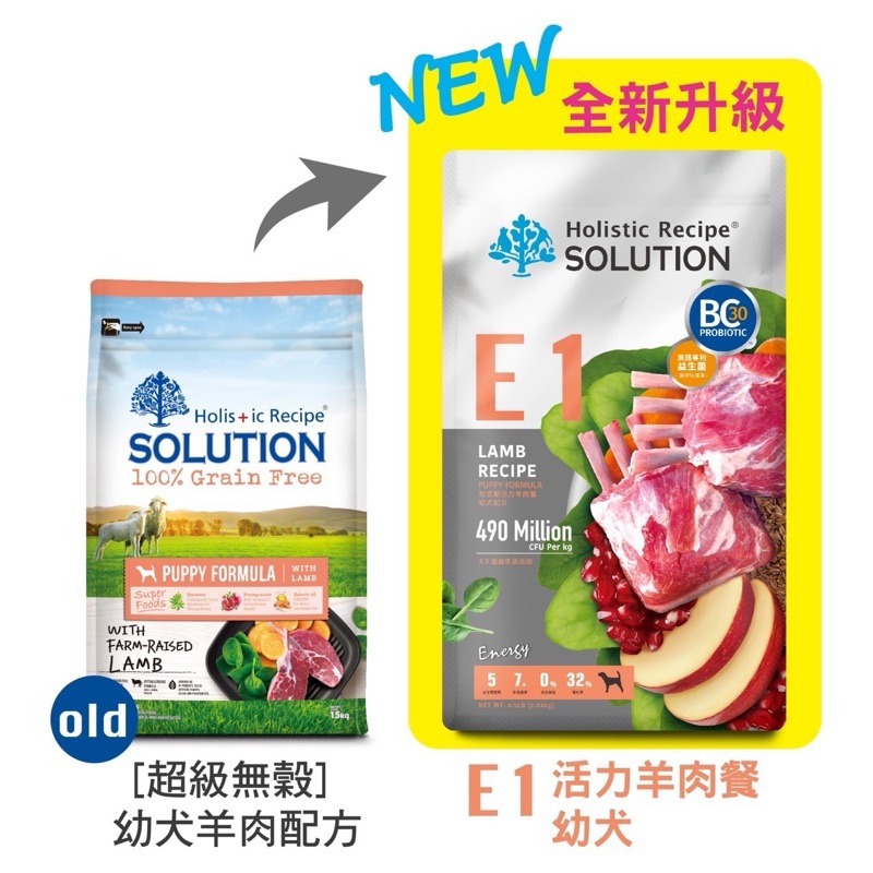 ✨【168汪喵】✨【耐吉斯】 SOLUTION Energy 犬飼料 【狗飼料】 凍乾多拚 凍乾填心 凍乾糧-規格圖4