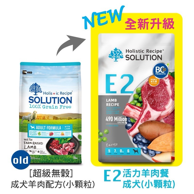✨【168汪喵】✨【耐吉斯】 SOLUTION Energy 犬飼料 【狗飼料】 凍乾多拚 凍乾填心 凍乾糧-規格圖4