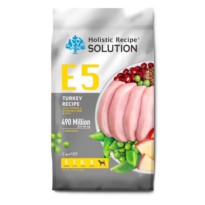 ✨【168汪喵】✨【耐吉斯】 SOLUTION Energy 犬飼料 【狗飼料】 凍乾多拚 凍乾填心 凍乾糧-規格圖4