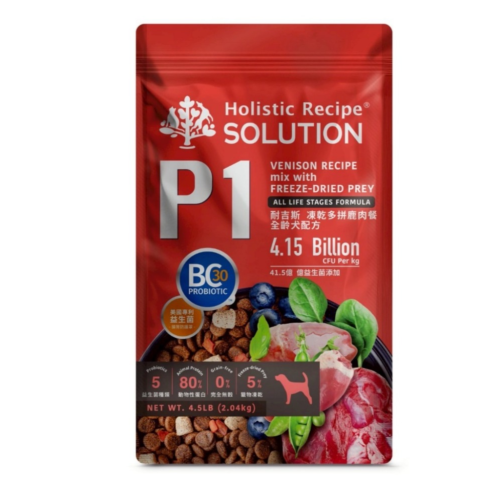 ✨【168汪喵】✨【耐吉斯】 SOLUTION Energy 犬飼料 【狗飼料】 凍乾多拚 凍乾填心 凍乾糧-規格圖4