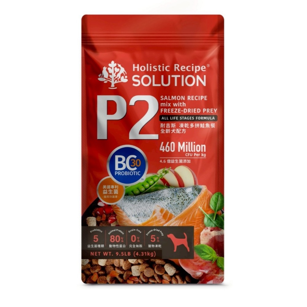 ✨【168汪喵】✨【耐吉斯】 SOLUTION Energy 犬飼料 【狗飼料】 凍乾多拚 凍乾填心 凍乾糧-規格圖4