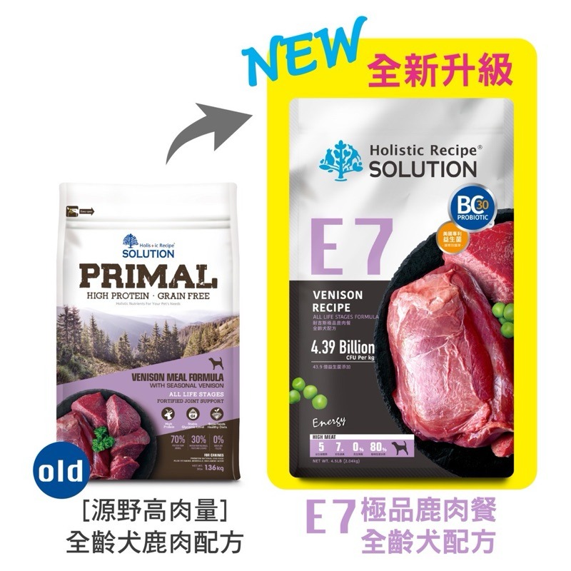 ✨【168汪喵】✨【耐吉斯】 SOLUTION Energy 犬飼料 【狗飼料】 凍乾多拚 凍乾填心 凍乾糧-規格圖4