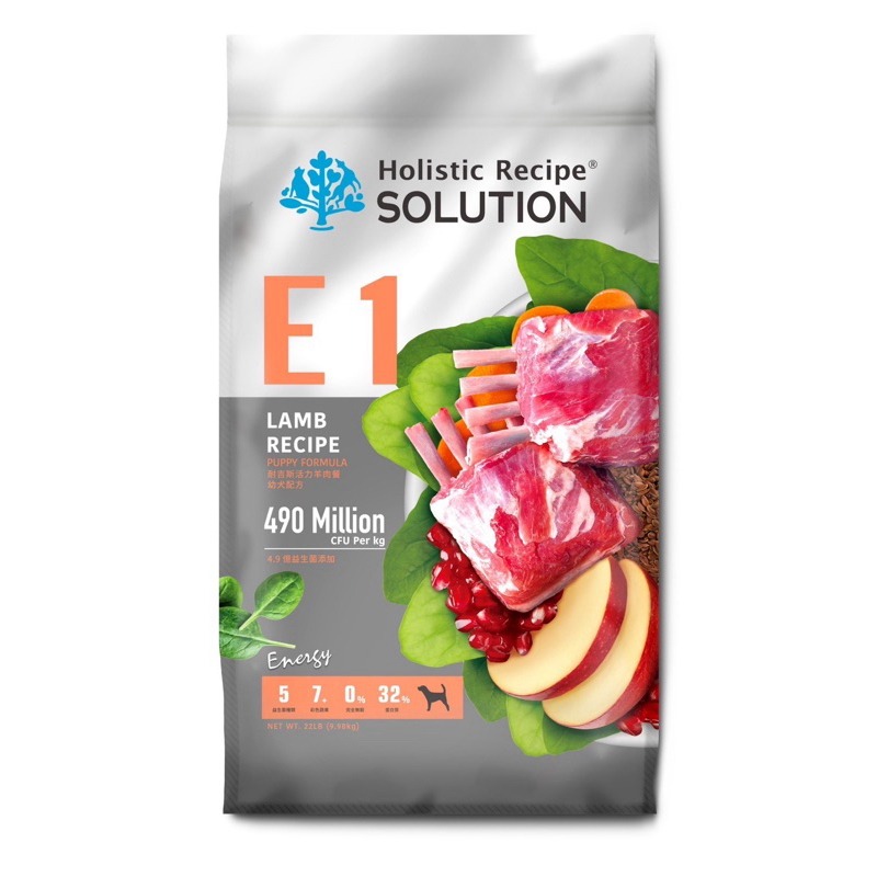 ✨【168汪喵】✨【耐吉斯】 SOLUTION Energy 犬飼料 【狗飼料】 凍乾多拚 凍乾填心 凍乾糧-規格圖4