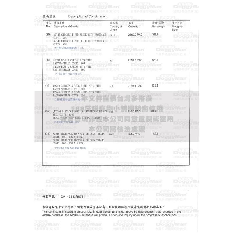 ✨【168汪喵】✨【DoggyMan】 犬用香脆潔牙棒 70g 雞冠 牛舌【潔牙骨】-細節圖3