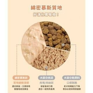 ✨【168汪喵】✨ 汪喵星球 銀養罐 【熟齡犬】無膠銀養主食罐【狗主食罐】80g/165g 95％超高肉含量 慕斯質地-細節圖5