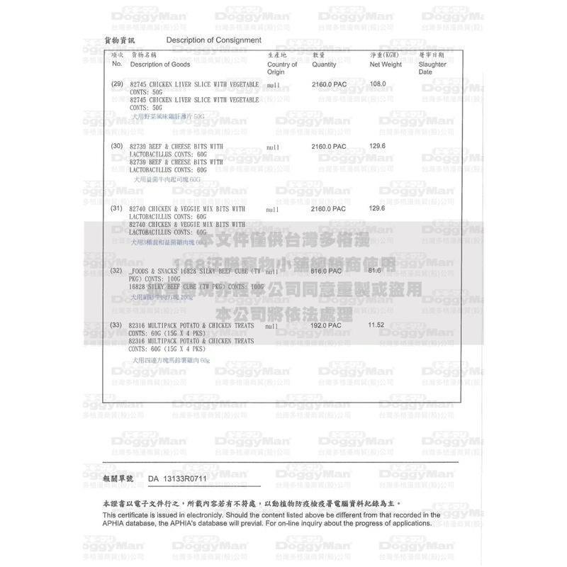 ✨【168汪喵】✨ DoggyMan 銅板價 犬用野菜雞肝薄片 犬用野菜風味雞肉薄片 犬用益菌牛肉起司塊 犬用益菌雞肉塊-細節圖4