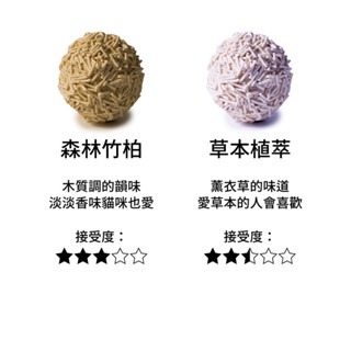 ✨【168汪喵】✨ 阿寶 DOKO 速凝阿姨 2.0【豆腐砂】1.5mm 6包組 7L 貓砂 除臭貓砂 6種味道-細節圖2