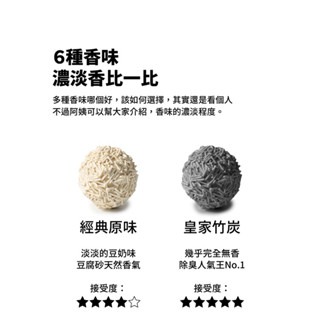 ✨【168汪喵】✨ 阿寶 DOKO 速凝阿姨 2.0【豆腐砂】1.5mm 6包組 7L 貓砂 除臭貓砂 6種味道-細節圖8