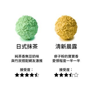 ✨【168汪喵】✨ 阿寶 DOKO 速凝阿姨 2.0【豆腐砂】1.5mm 6包組 7L 貓砂 除臭貓砂 6種味道-細節圖3