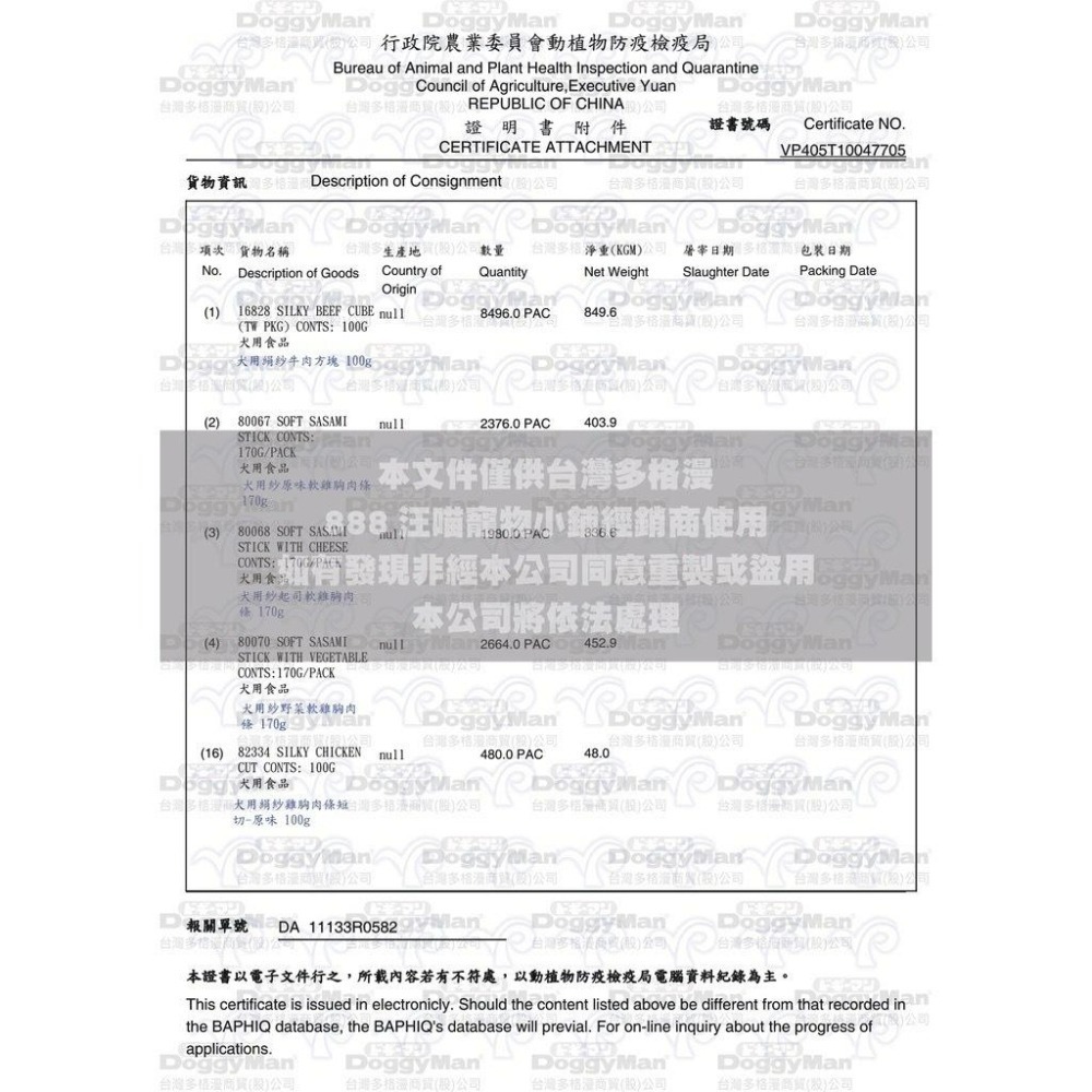✨【168汪喵】✨ DoggyMan 絹紗 原味雞胸肉條 野菜雞胸肉條 無添加良品 軟質零食 高齡軟零食-細節圖3
