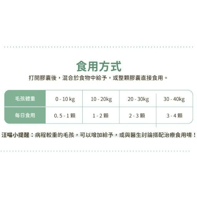 ✨【168汪喵】✨汪喵星球 免疫力健康保養粉 50顆 犬貓適用-細節圖5