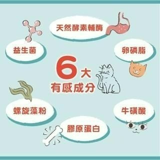 ✨【168汪喵】✨Vet＇s Pro365 唯寶 貓咪機能潔牙餅 60g 貓零食 機能保健零食-細節圖6