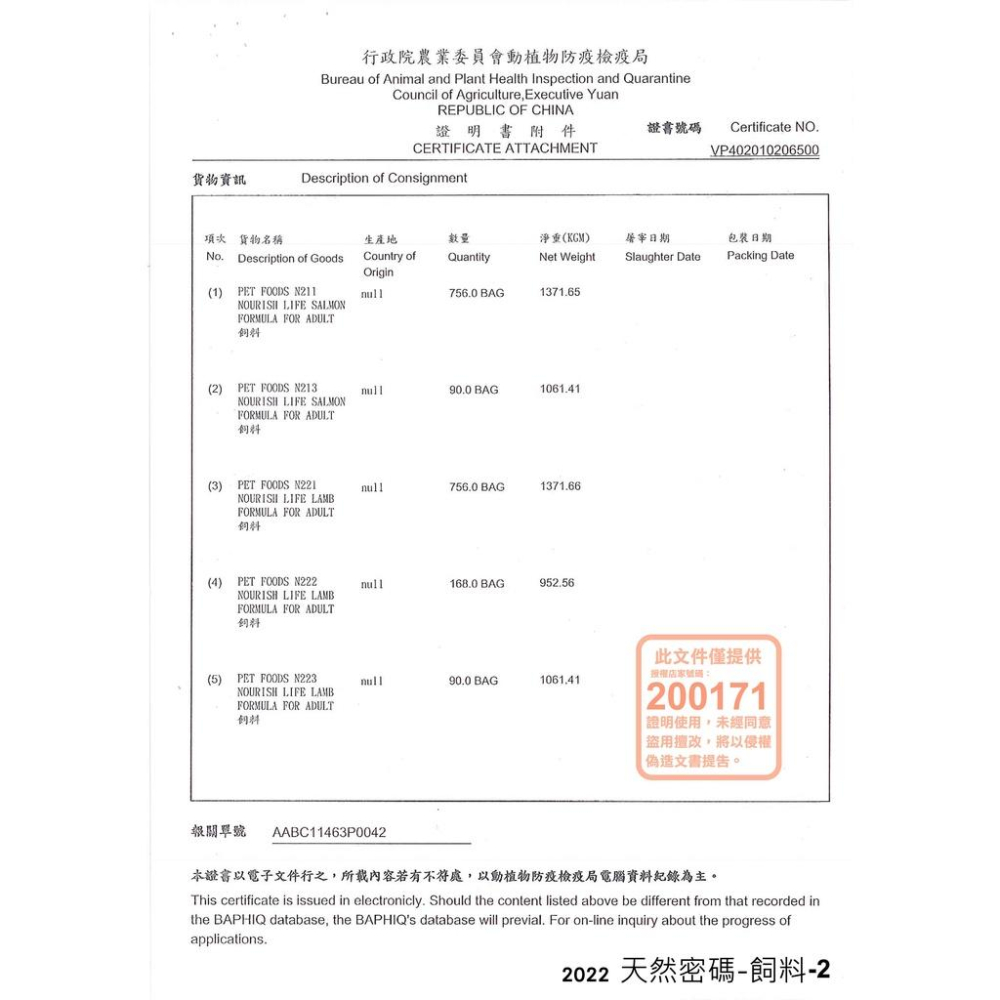 168汪喵 天然密碼 Nurture PRO 貓飼料 低敏 貓糧 幼貓 成貓 熟齡貓 阿拉斯加鮭魚5.7kg-細節圖5