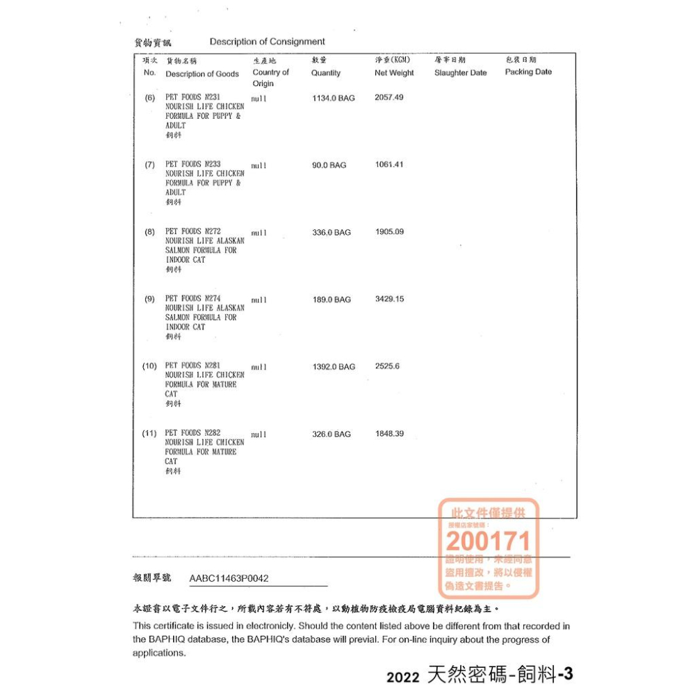 168汪喵 天然密碼 Nurture PRO 貓飼料 低敏 貓糧 幼貓 成貓 熟齡貓 阿拉斯加鮭魚5.7kg-細節圖6