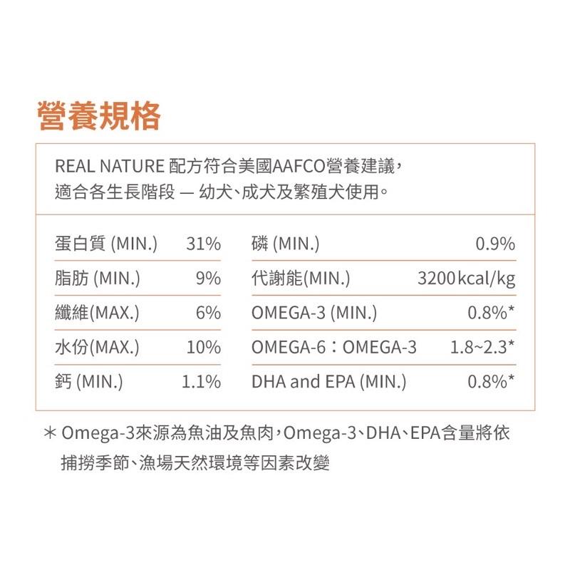 【168汪喵】👉✨5%蝦幣回饋✨犬糧【狗飼料】瑞威天然寵糧6號 田園野虻2kg  關節+體態 全犬 幼犬買一送一-細節圖2