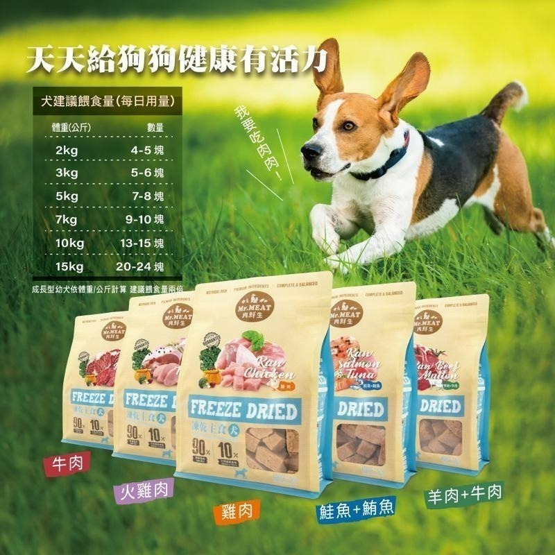 ✨【168汪喵】✨肉鮮生 Mr.MEAT🐶 狗狗凍乾主食400g  90%純肉+超級食物 低溫乾燥 益生菌添加-細節圖4