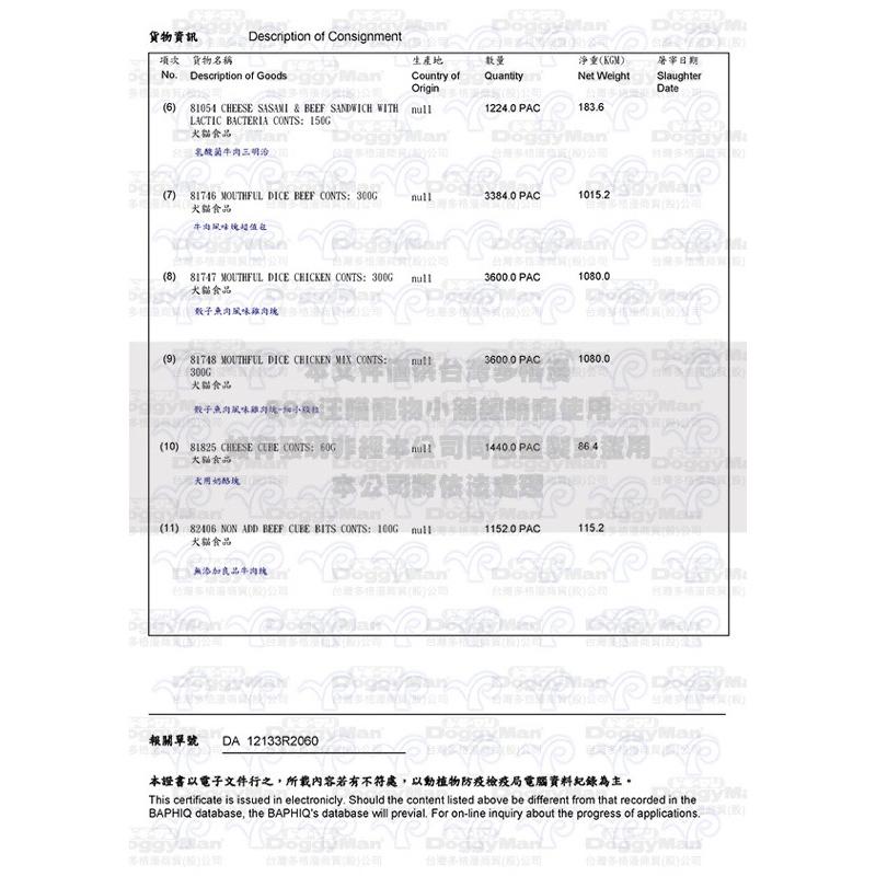 168汪喵 DoggyMan ❤️銅板價❤️ 犬用奶酪塊 70g 切片奶酪 奶酪塊細切  訓練零食  軟質零食 攜帶方便-細節圖6