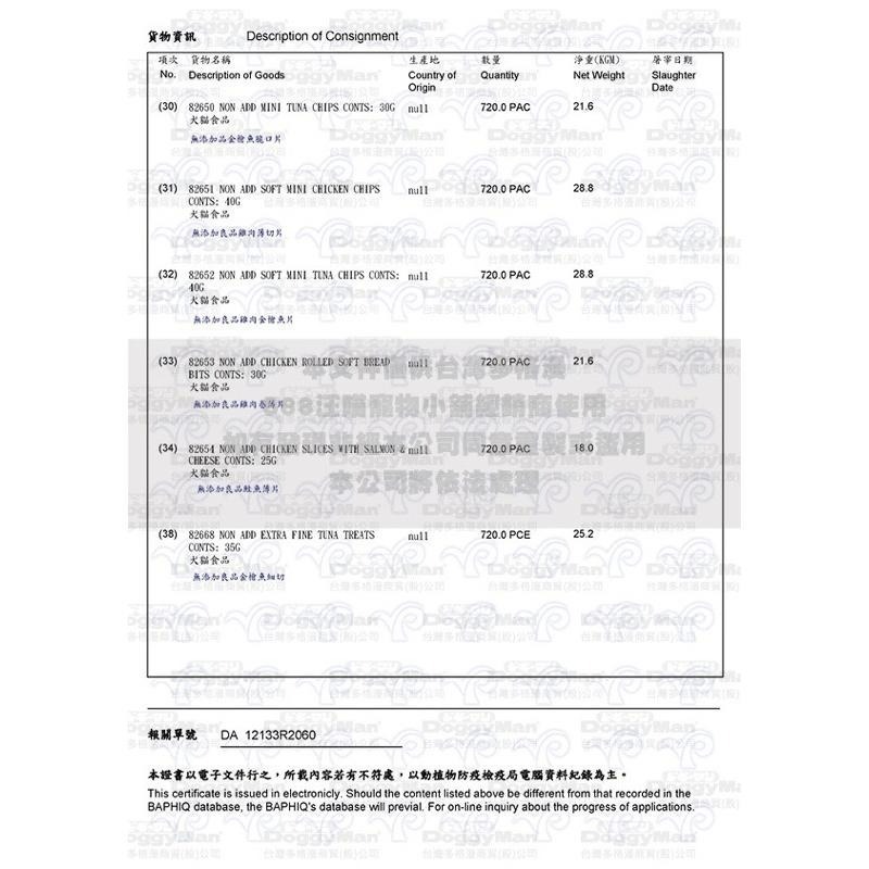 ✨【168汪喵】✨ DoggyMan ❤️買一送一❤️ 犬用奶酪塊 70g 切片奶酪 奶酪塊細切   軟質零食-細節圖3