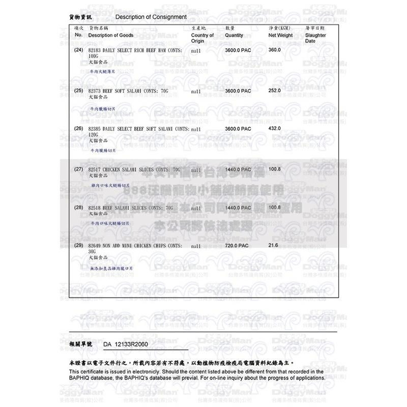 ✨【168汪喵】✨ DoggyMan ❤️買一送一❤️ 犬用奶酪塊 70g 切片奶酪 奶酪塊細切   軟質零食-細節圖5