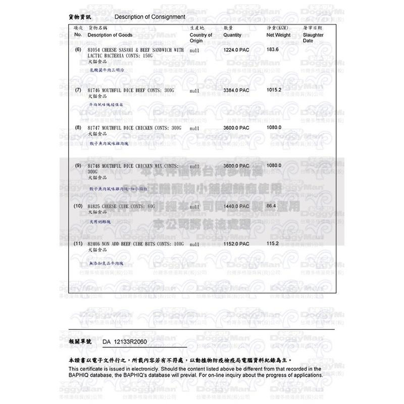 ✨【168汪喵】✨ DoggyMan ❤️買一送一❤️ 犬用奶酪塊 70g 切片奶酪 奶酪塊細切   軟質零食-細節圖6