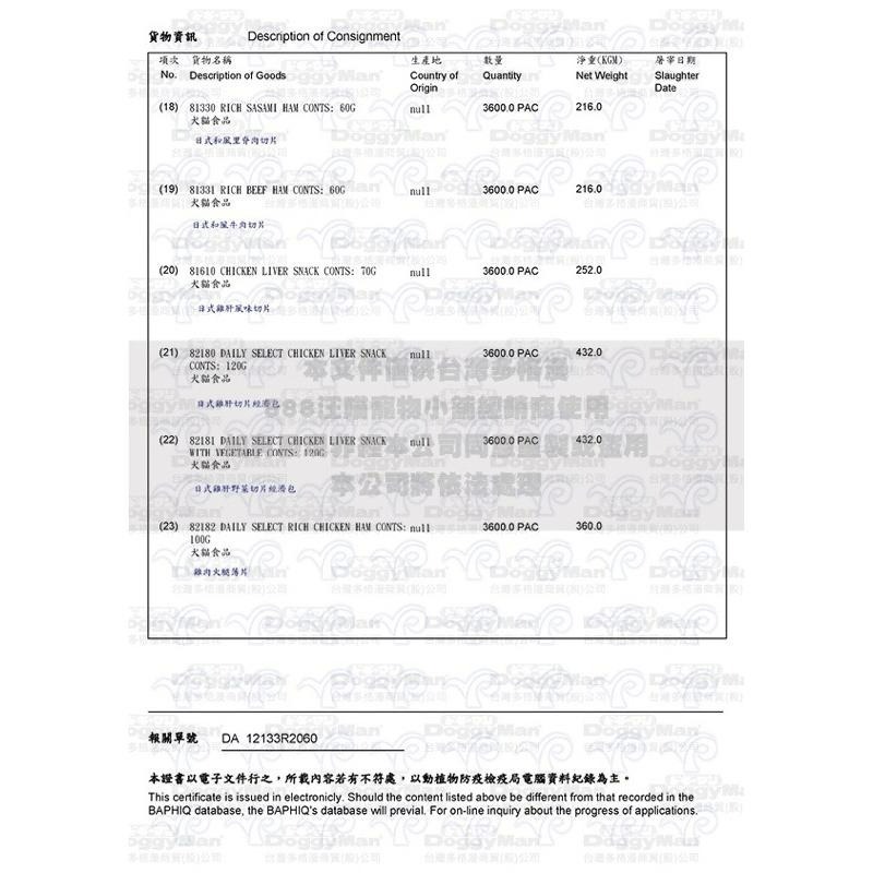 ✨【168汪喵】✨🔥新品👍DoggyMan 骰子牛肉塊 魚肉風味雞肉塊 300g 超值包 大骰子 小骰子 訓練-細節圖5
