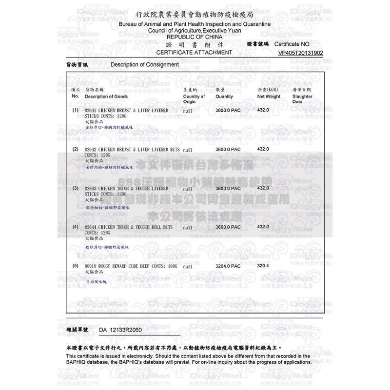 ✨【168汪喵】✨🔥新品👍DoggyMan 骰子牛肉塊 魚肉風味雞肉塊 300g 超值包 大骰子 小骰子 訓練-細節圖9