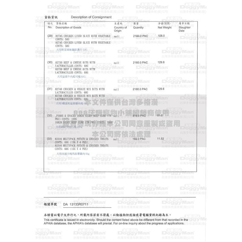 ✨【168汪喵】✨【DoggyMan】 犬用香脆潔牙棒 70g 雞冠 牛舌【潔牙骨】-細節圖4