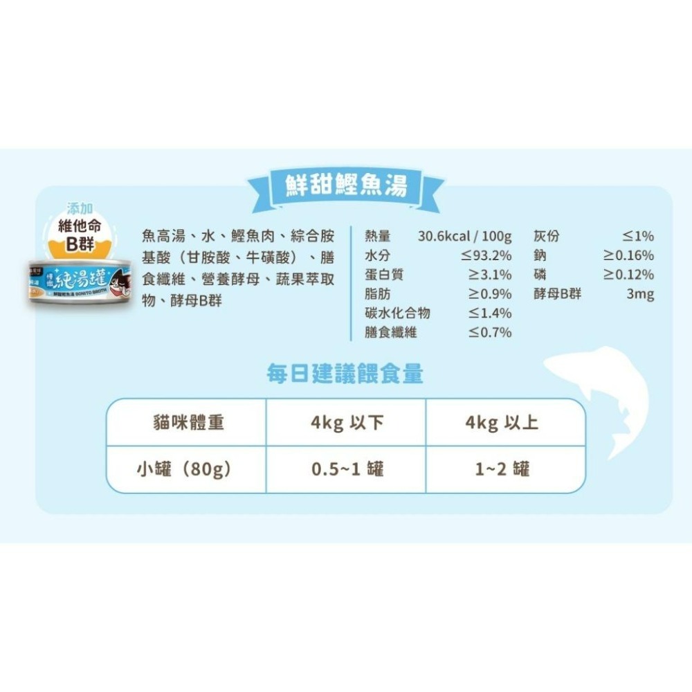 ✨【168汪喵】✨ 【汪喵星球】 無膠慢燉純湯罐【副食罐】80g 補水罐 犬貓皆可使用 無人工膠類香料-細節圖5