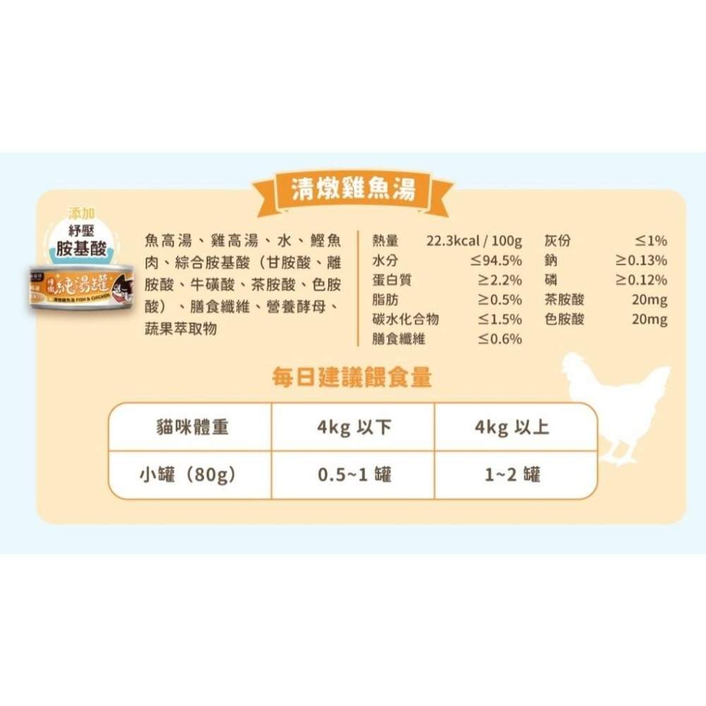✨【168汪喵】✨ 【汪喵星球】 無膠慢燉純湯罐【副食罐】80g 補水罐 犬貓皆可使用 無人工膠類香料-細節圖6