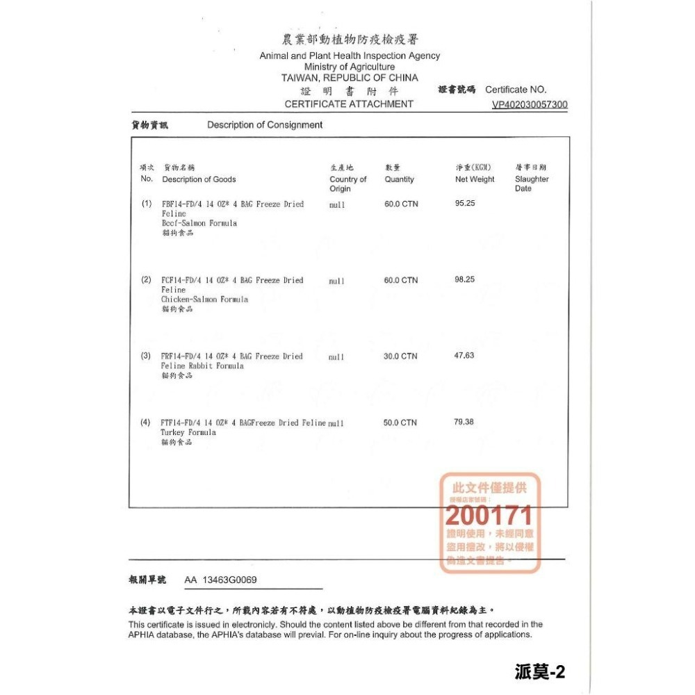 ✨【168汪喵】 primal 派莫 原獵生食 犬貓用凍乾即食塊99g/198g 凍乾零食  無穀 佐食凍乾 【狗零食】-細節圖4