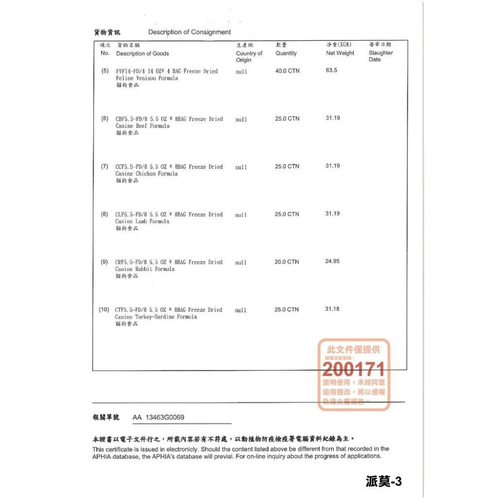 ✨【168汪喵】 primal 派莫 原獵生食 犬貓用凍乾即食塊99g/198g 凍乾零食  無穀 佐食凍乾 【狗零食】-細節圖5