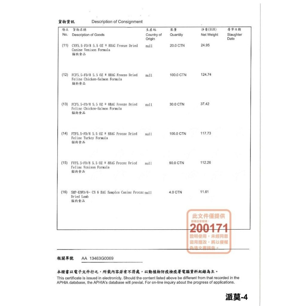 ✨【168汪喵】 primal 派莫 原獵生食 犬貓用凍乾即食塊99g/198g 凍乾零食  無穀 佐食凍乾 【狗零食】-細節圖6