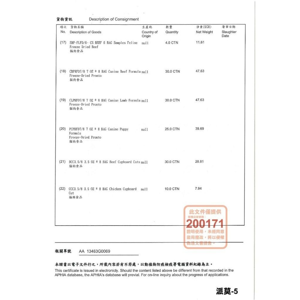 ✨【168汪喵】 primal 派莫 原獵生食 犬貓用凍乾即食塊99g/198g 凍乾零食  無穀 佐食凍乾 【狗零食】-細節圖7