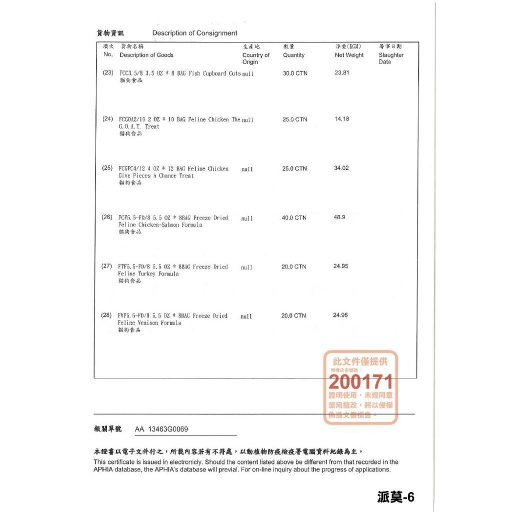 ✨【168汪喵】 primal 派莫 原獵生食 犬貓用凍乾即食塊99g/198g 凍乾零食  無穀 佐食凍乾 【狗零食】-細節圖8