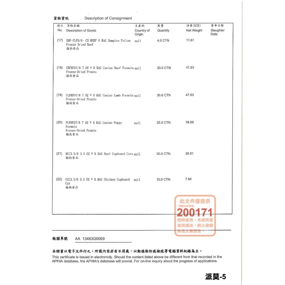 ✨【168汪喵】✨ primal 派莫 原獵生食 犬貓用凍乾即食塊198g   無穀  【狗零食】  【貓零食】-細節圖2