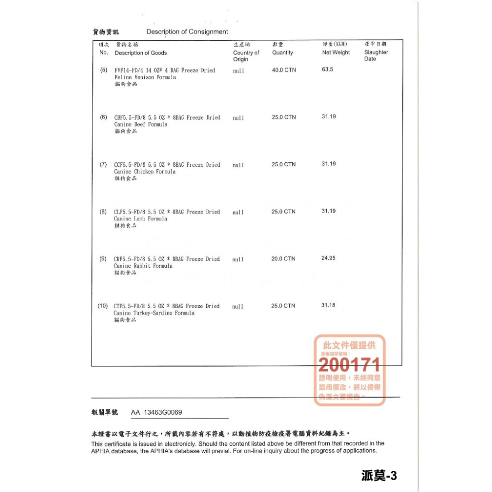 ✨【168汪喵】✨ primal 派莫 原獵生食 犬貓用凍乾即食塊198g   無穀  【狗零食】  【貓零食】-細節圖3