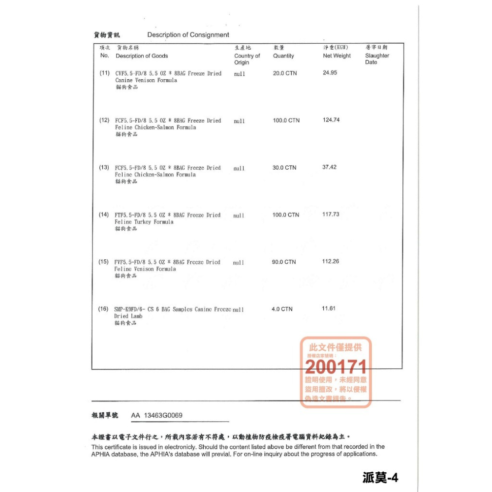 ✨【168汪喵】✨ primal 派莫 原獵生食 犬貓用凍乾即食塊198g   無穀  【狗零食】  【貓零食】-細節圖5