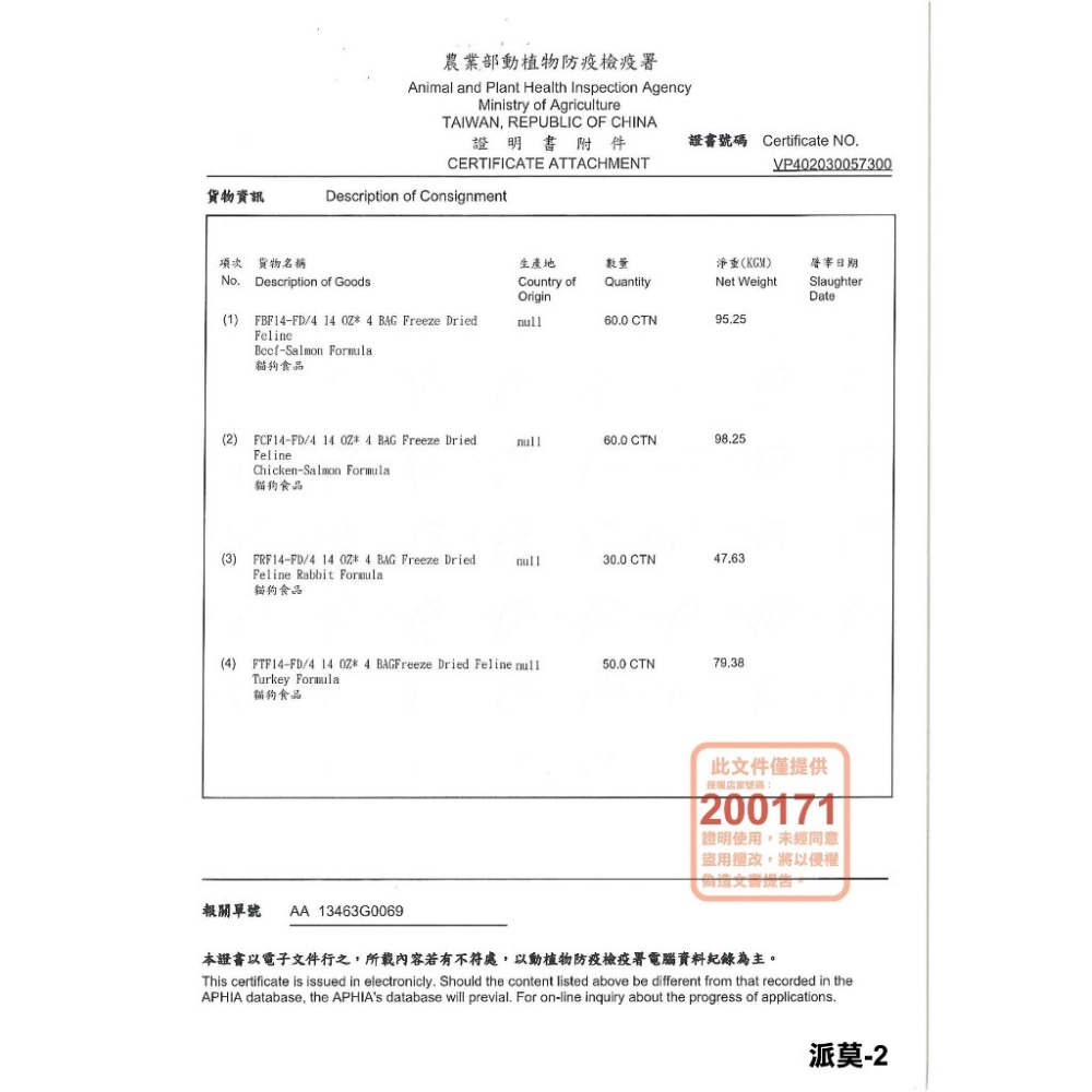 ✨【168汪喵】✨ primal 派莫 原獵生食 犬貓用凍乾即食塊198g   無穀  【狗零食】  【貓零食】-細節圖7