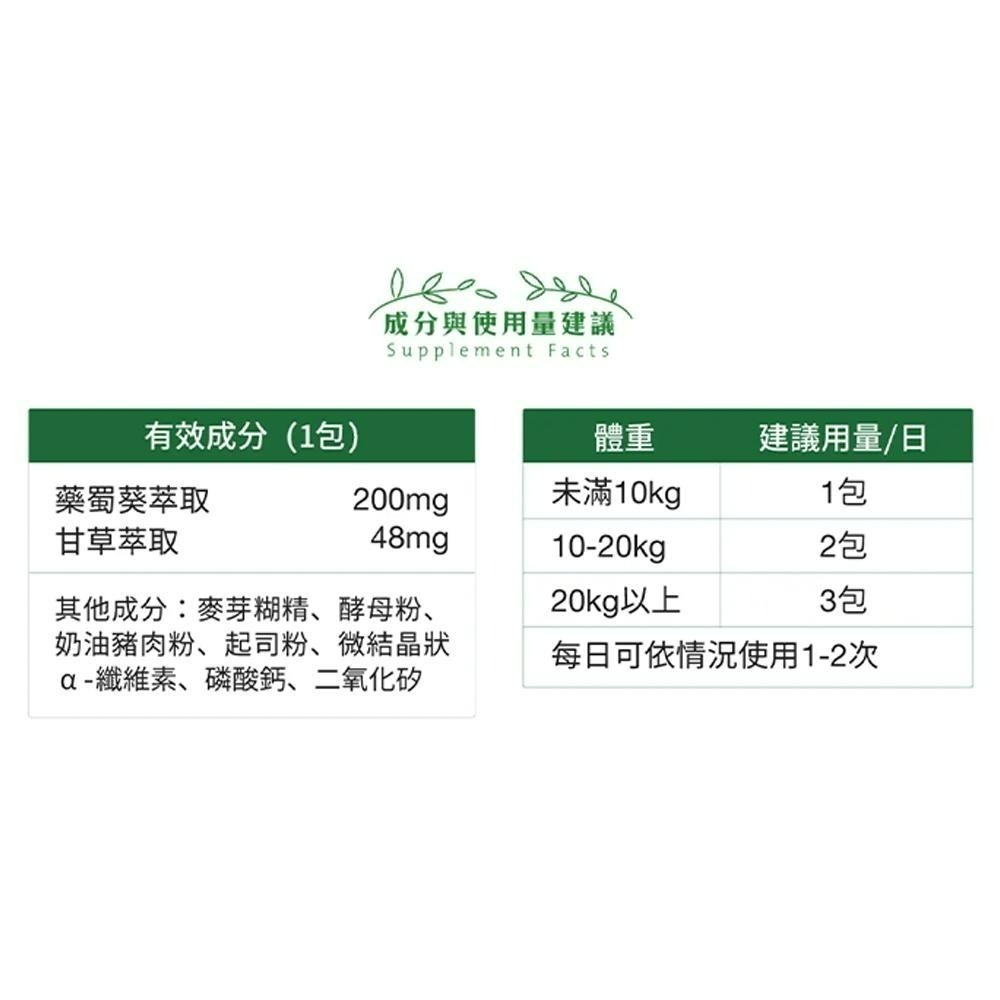 ✨【168汪喵】✨【毛起來】AB益生菌好腸胃賞 排毛好消化賞 7歲+銀養好活力賞 腎臟好代謝賞 呼吸道養氣賞 魚油EPA-細節圖3