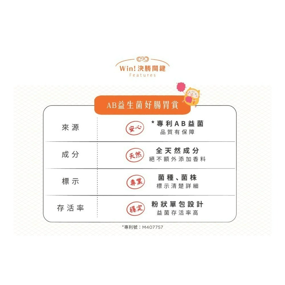 ✨【168汪喵】✨【毛起來】AB益生菌好腸胃賞 排毛好消化賞 7歲+銀養好活力賞 腎臟好代謝賞 呼吸道養氣賞 魚油EPA-細節圖4