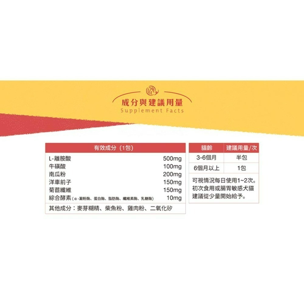 ✨【168汪喵】✨【毛起來】AB益生菌好腸胃賞 排毛好消化賞 7歲+銀養好活力賞 腎臟好代謝賞 呼吸道養氣賞 魚油EPA-細節圖5