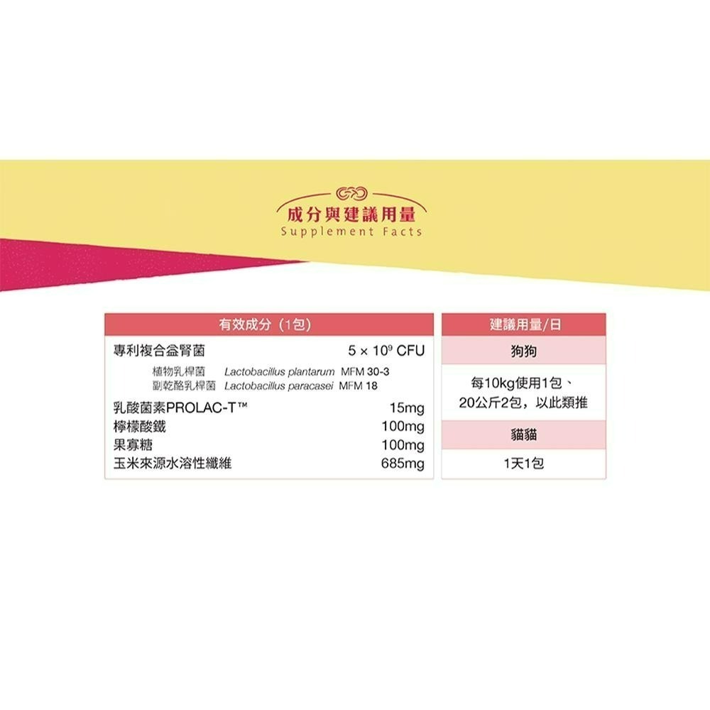 ✨【168汪喵】✨【毛起來】AB益生菌好腸胃賞 排毛好消化賞 7歲+銀養好活力賞 腎臟好代謝賞 呼吸道養氣賞 魚油EPA-細節圖7