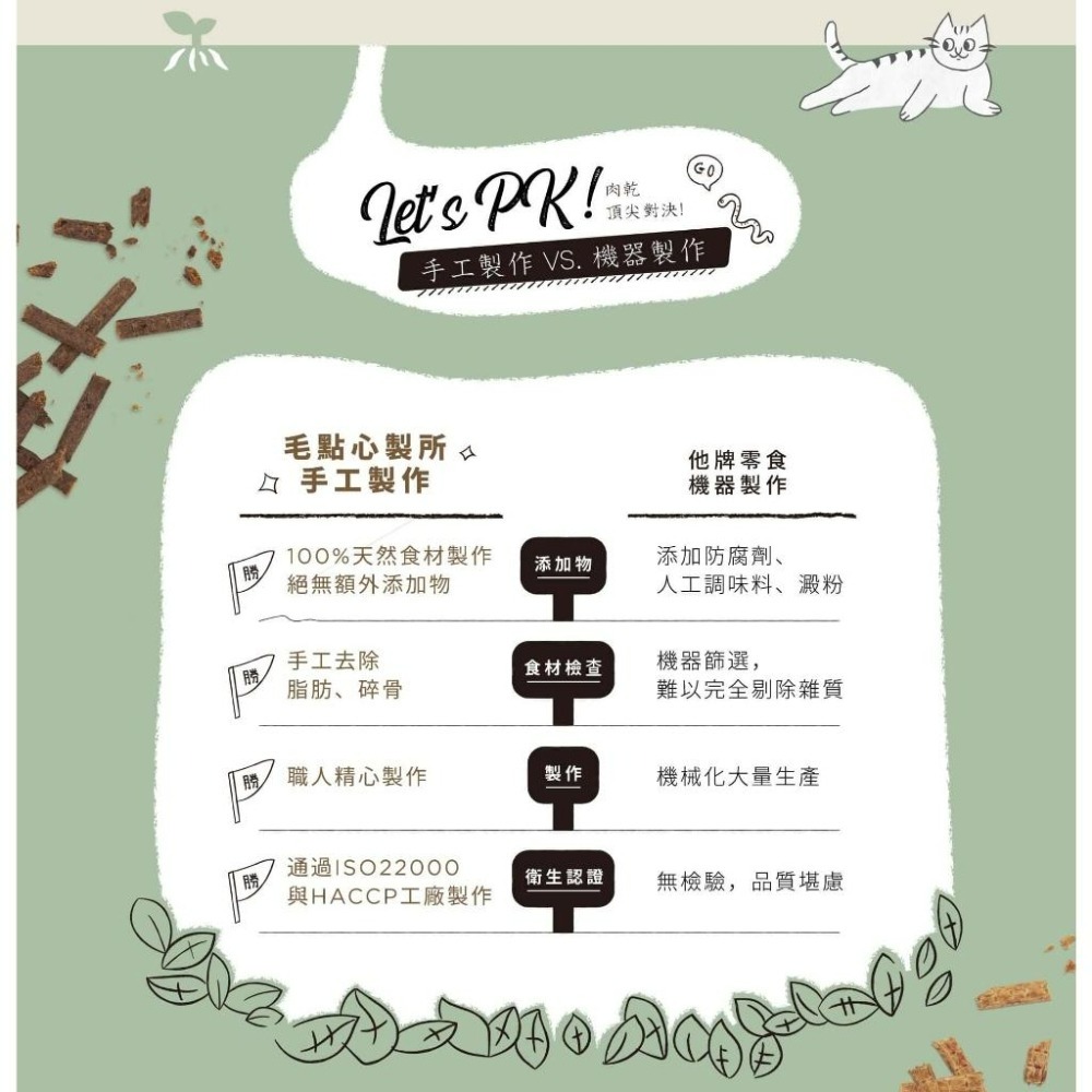 ✨【168汪喵】✨【毛起來】毛點心製所 迷你方塊小凍乾 雞肉 鮪魚 扁鱈 寵物零食 【貓凍乾】 小顆粒 原肉-細節圖4