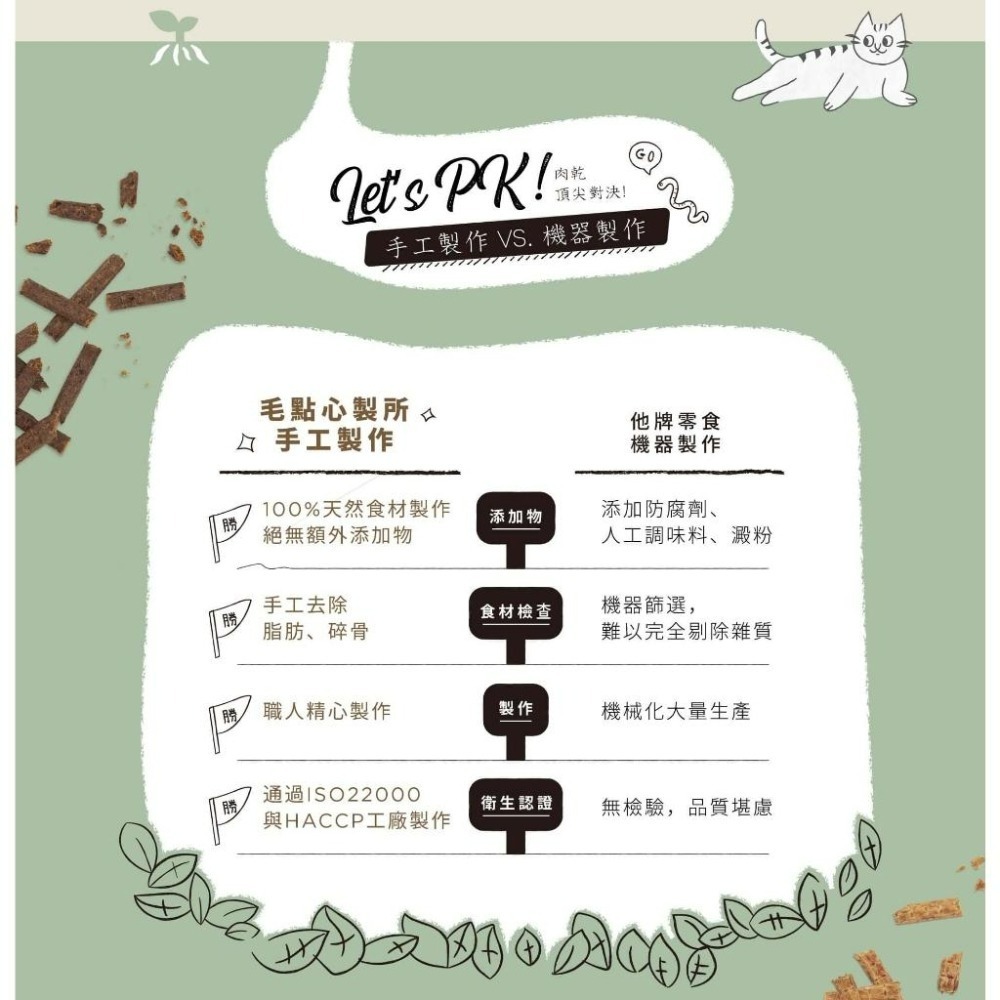 ✨【168汪喵】✨【毛起來】毛點心製所 迷你方塊小凍乾 雞肉 鮪魚 扁鱈 寵物零食 【貓凍乾】 小顆粒 原肉-細節圖4