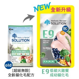 ✨【168汪喵】✨  新包裝成分升級 【耐吉斯】 SOLUTION Energy 系列貓飼料 【貓飼料】  貓乾糧-規格圖3