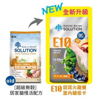 ✨【168汪喵】✨  新包裝成分升級 【耐吉斯】 SOLUTION Energy 系列貓飼料 【貓飼料】  貓乾糧-規格圖3