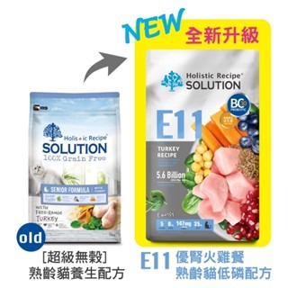 ✨【168汪喵】✨  新包裝成分升級 【耐吉斯】 SOLUTION Energy 系列貓飼料 【貓飼料】  貓乾糧-規格圖3