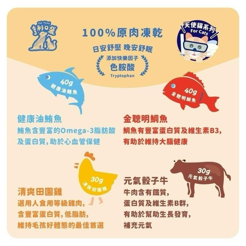 ✨【168汪喵】✨亨利口袋 ✨色胺酸天使貓✨🐱原肉凍乾【凍乾零食】【貓零食】-細節圖3